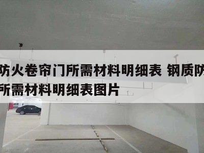 钢质防火卷帘门所需材料明细表 钢质防火卷帘门所需材料明细表图片