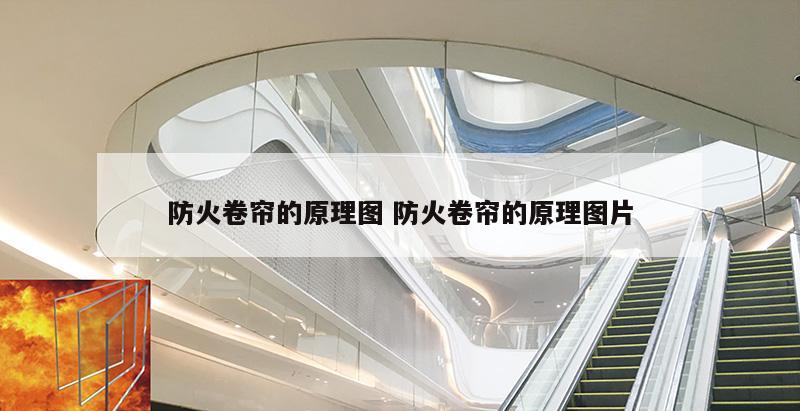 防火卷帘的原理图 防火卷帘的原理图片