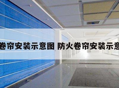 防火卷帘安装示意图 防火卷帘安装示意图片