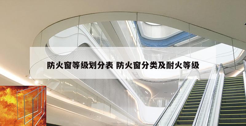 防火窗等级划分表 防火窗分类及耐火等级