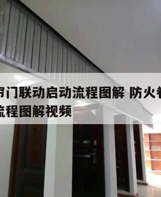 防火卷帘门联动启动流程图解 防火卷帘门联动启动流程图解视频