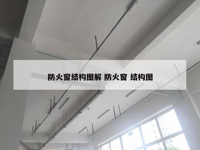 防火窗结构图解 防火窗 结构图