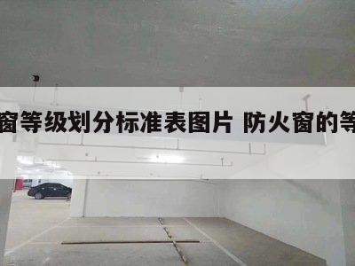 防火窗等级划分标准表图片 防火窗的等级和用法