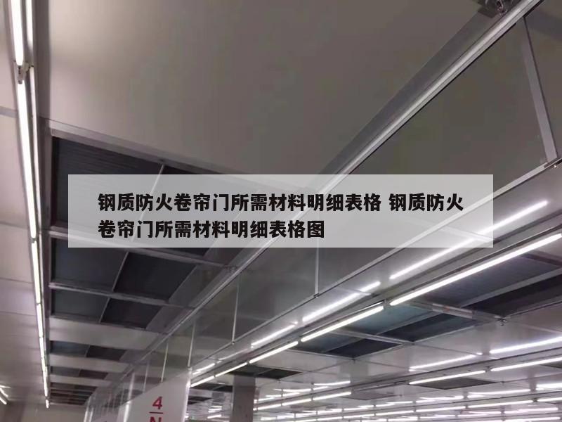 钢质防火卷帘门所需材料明细表格 钢质防火卷帘门所需材料明细表格图