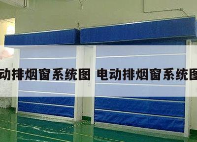 电动排烟窗系统图 电动排烟窗系统图片