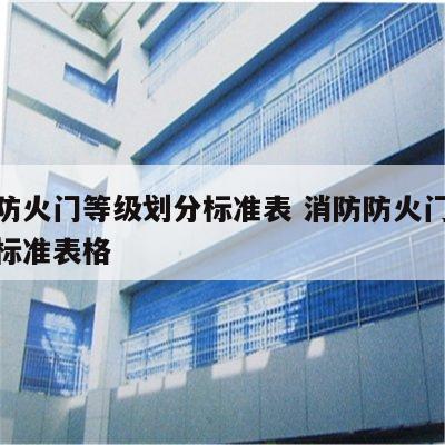消防防火门等级划分标准表 消防防火门等级划分标准表格