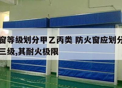 防火窗等级划分甲乙丙类 防火窗应划分为甲乙丙三级,其耐火极限