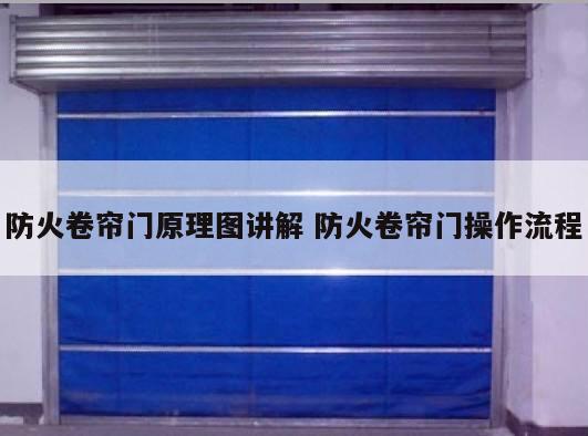 防火卷帘门原理图讲解 防火卷帘门操作流程