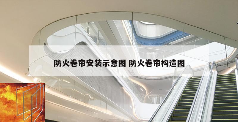 防火卷帘安装示意图 防火卷帘构造图
